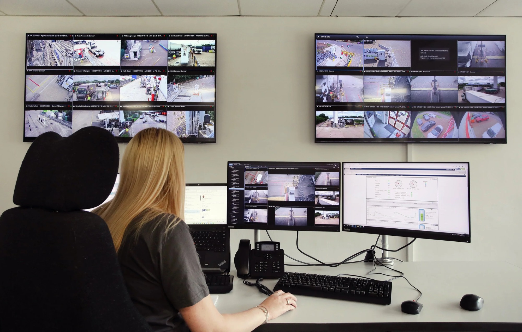 Technicians at Gasrec's Remote Monitoring Centre